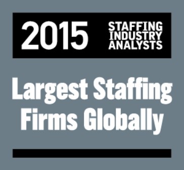 Rullion Largest Staffing Firms Globally